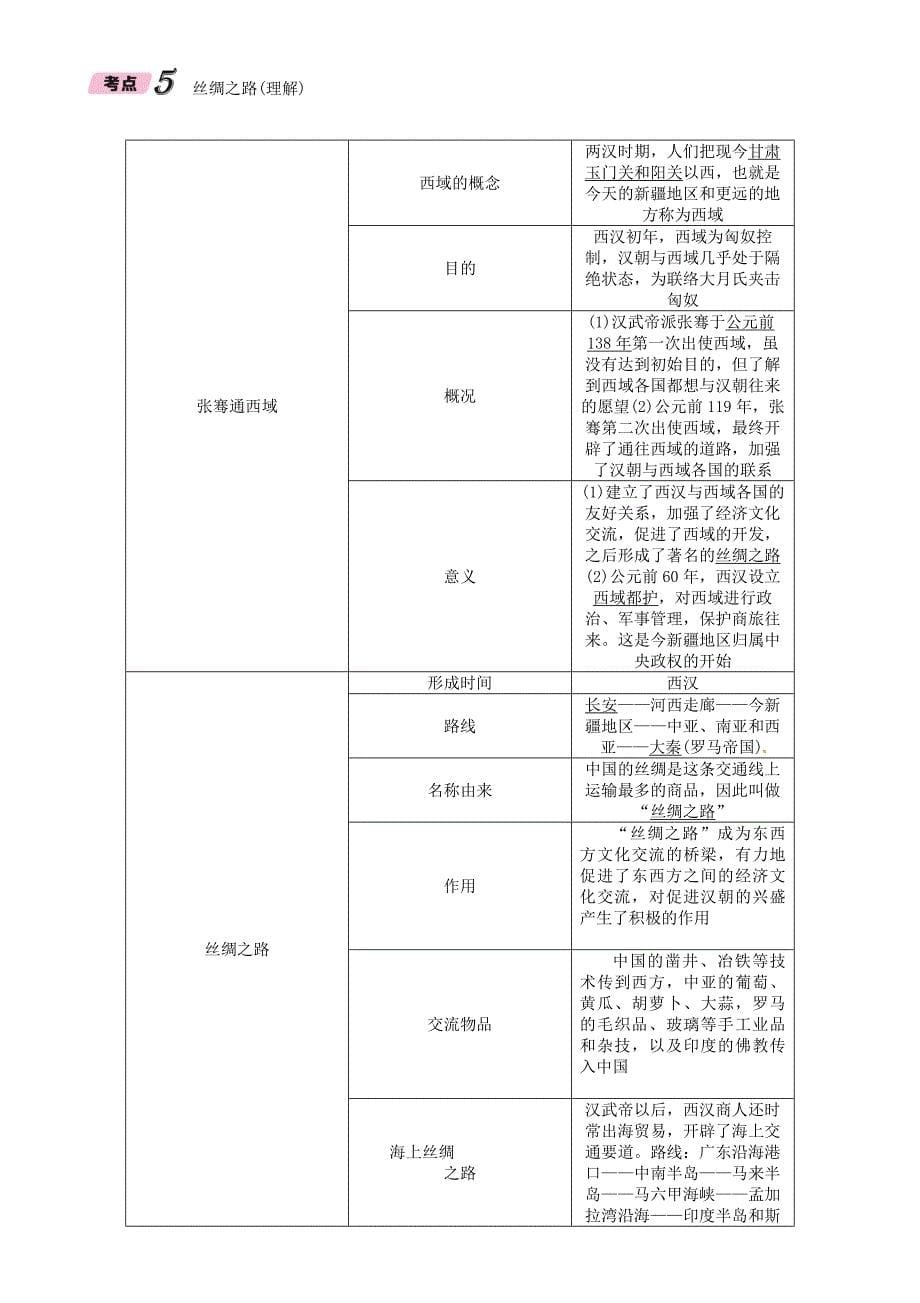 青海专版2018年中考历史总复习第一编教材知识梳理第2讲统一国家的建立试题_第5页