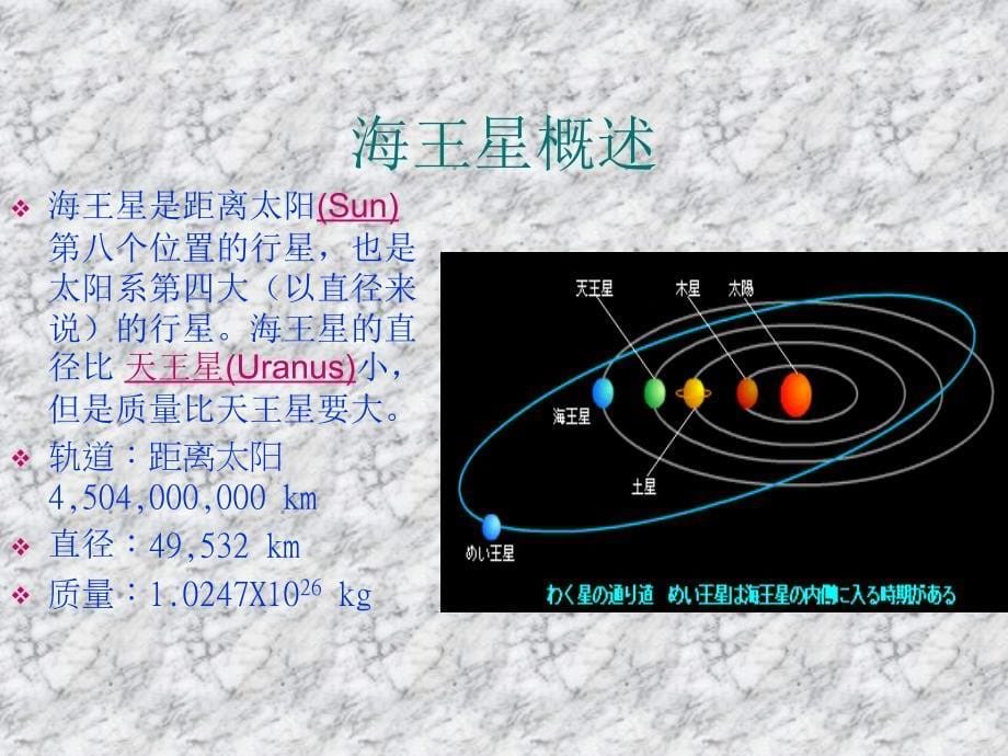 七年级科学上册 0.2什么是科学探究  华师大版_第5页