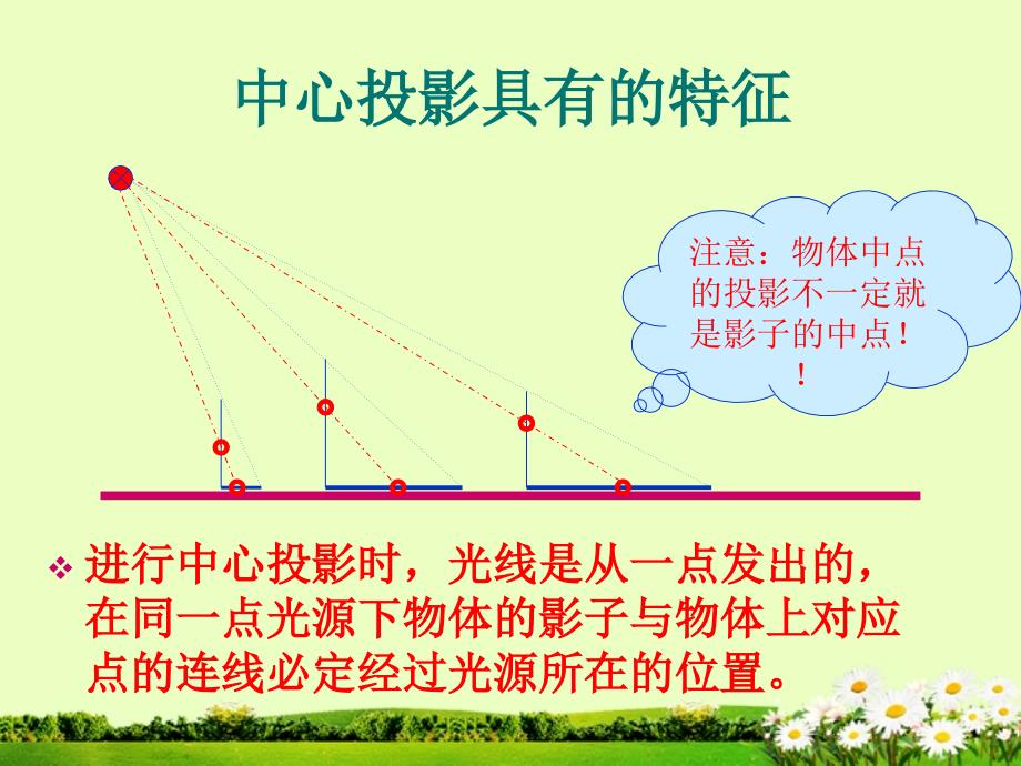 八年级数学下册 10.7 《相似三角形的应用》课件 苏科版_第4页