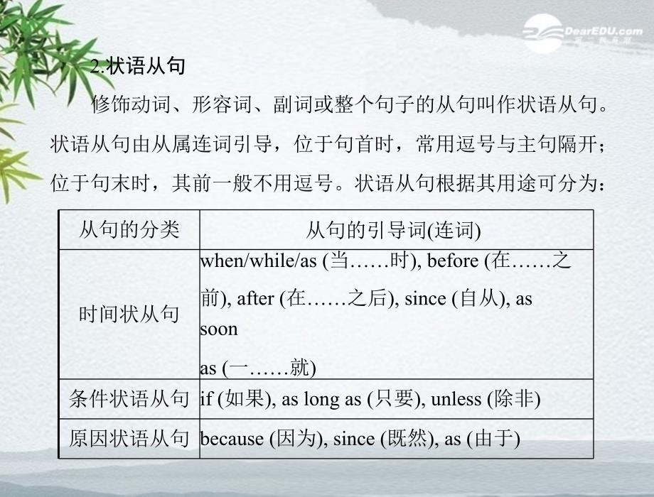 九年级英语下册 module 9 unit 3 配套课件 外研版_第4页