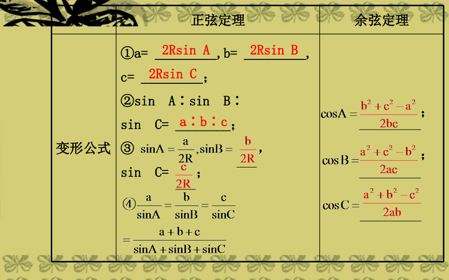 2014届高三数学总复习 （回顾+突破+巩固+提升作业） 第三章 第七节 正弦定理和余弦定理课件 文_第4页