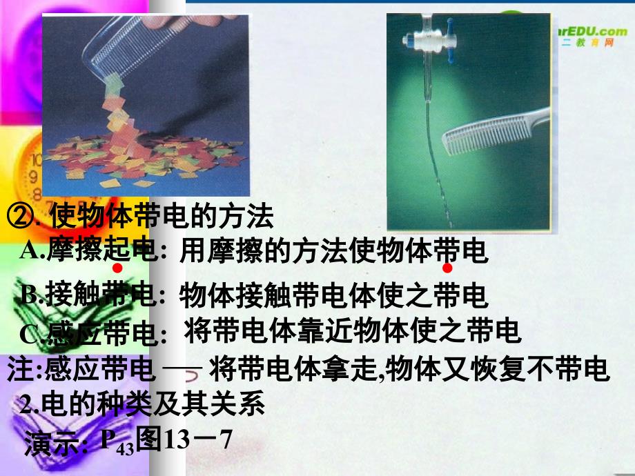 物理：沪科版九年级 电是什么（课件）1_第3页