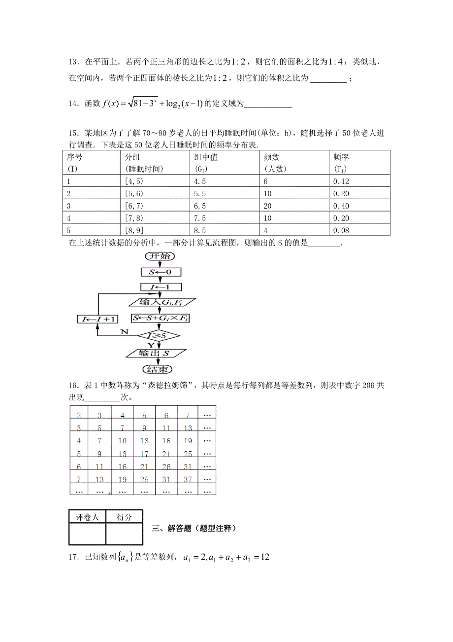 福建省灌口中学2013届高三数学上学期周考试题 文 新人教a版_第3页