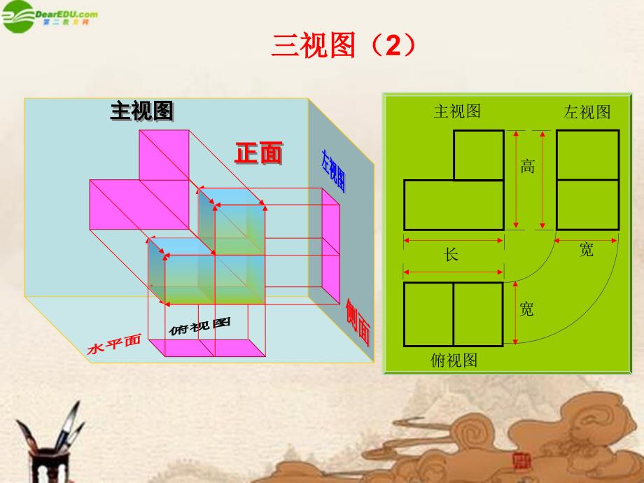 九年级数学下册 8.5 物体的三视图（二）课件 青岛版_第2页