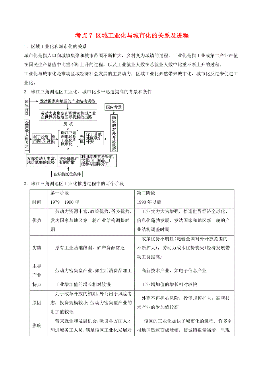 高中地理 最基础考点系列 考点7 区域工业化与城市化的关系及进程 新人教版必修3_第1页