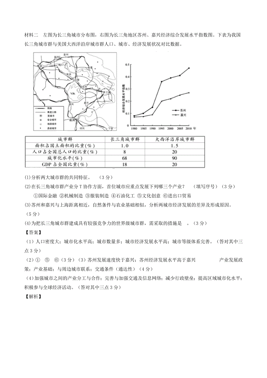 高中地理 最基础考点系列 考点7 区域工业化与城市化的关系及进程 新人教版必修3_第3页