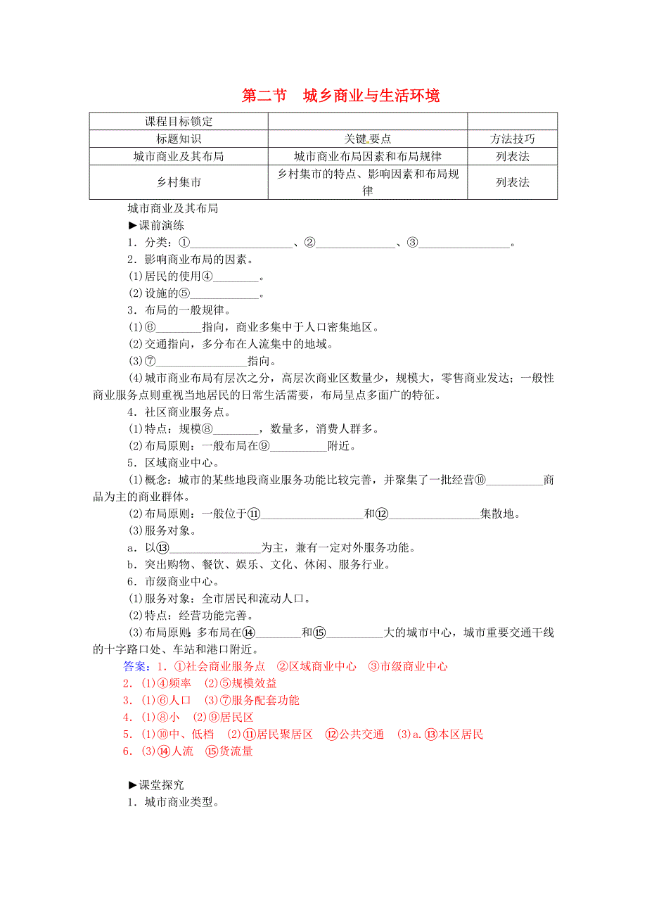 高中地理 第四章 城乡建设与人居环境 第二节 城乡商业与生活环境练习 新人教版选修4_第1页