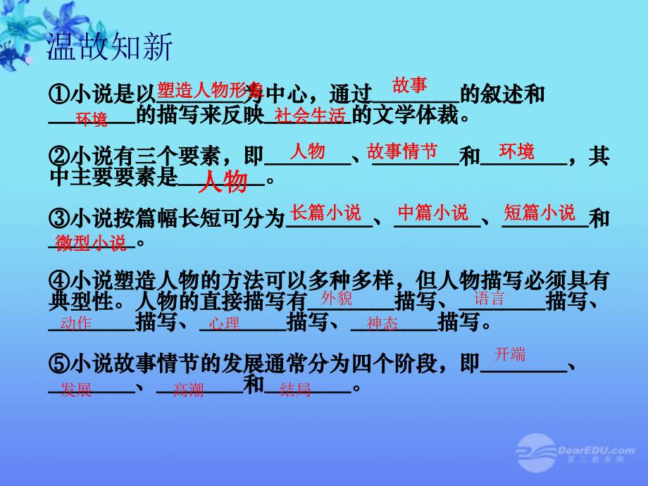 九年级语文上册 第三单元 12 心声精品课件 人教新课标版_第3页