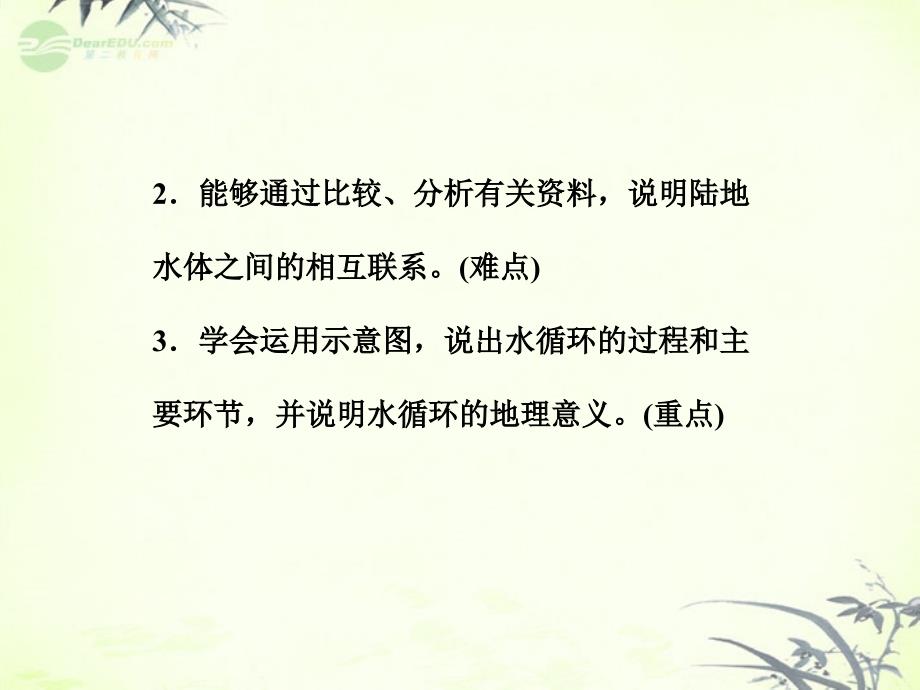 2013年高中地理 第三章第一节自然界的水循环精品课件 新人教版必修1_第3页