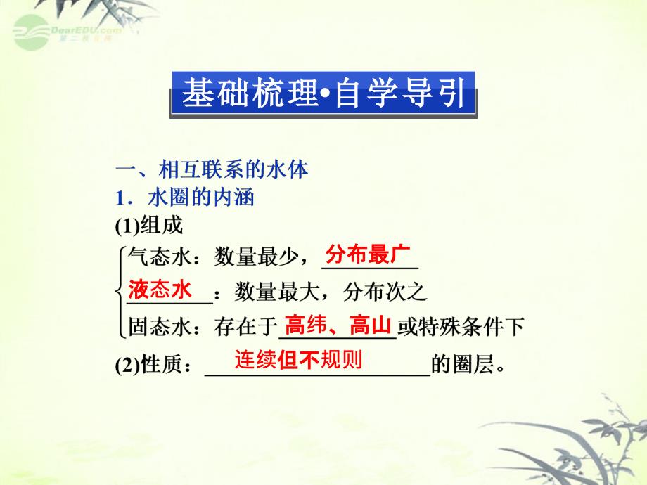 2013年高中地理 第三章第一节自然界的水循环精品课件 新人教版必修1_第4页