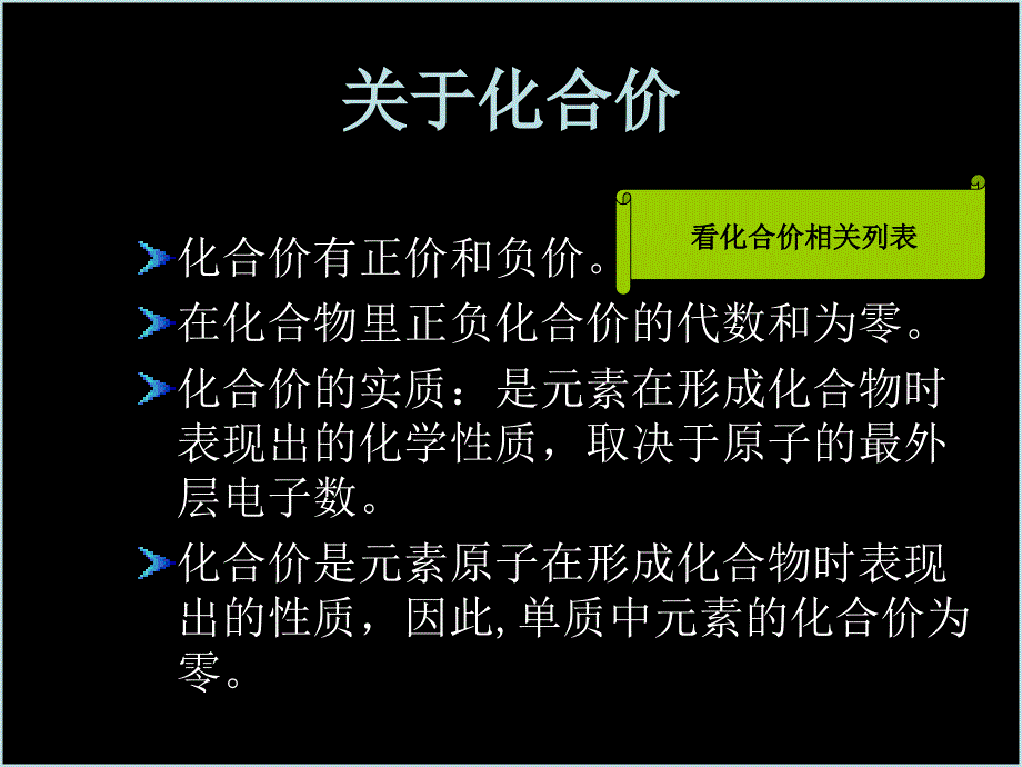 2012中考化学总复习 3.2物质组成的表示课件2 鲁教版_第4页