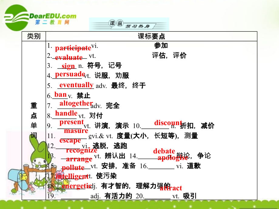 安徽省2011届高考英语一轮复习资料 unit 7　the sea　海洋课件 北师大版必修3_第2页