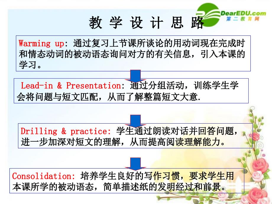 九年级英语上册 module4 unit2 课件 外研版_第4页