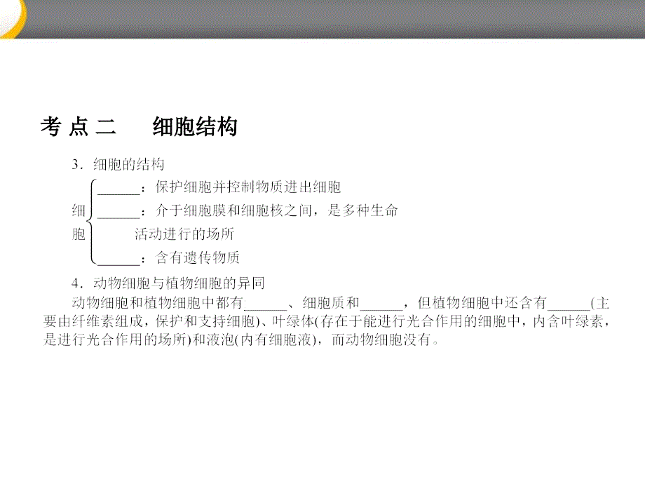 2018年中考生物第一轮复习专题（2）细胞课件_第4页