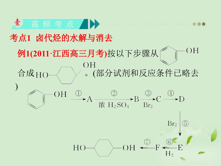 2013届高中化学第1轮总复习 第15章 第49讲 烃和卤代烃 c（化学人教版）全国版 _第3页