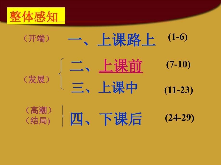 山东省高密市银鹰七年级语文下册《最后一课》课件 新人教版_第5页