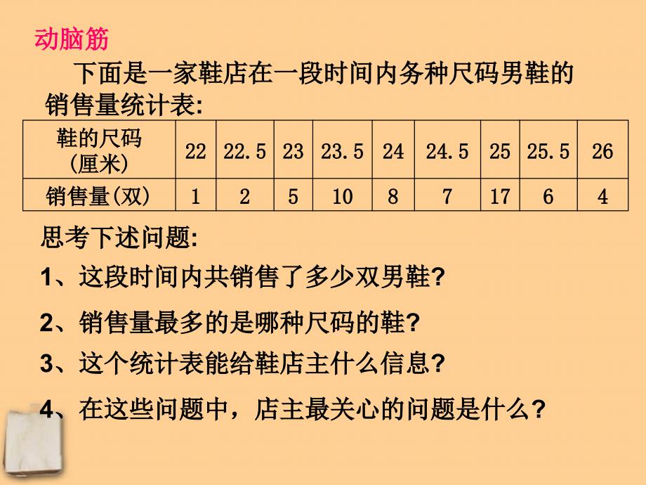 10.7众数 课件1（ 北京课改版七年级下）.ppt_第2页