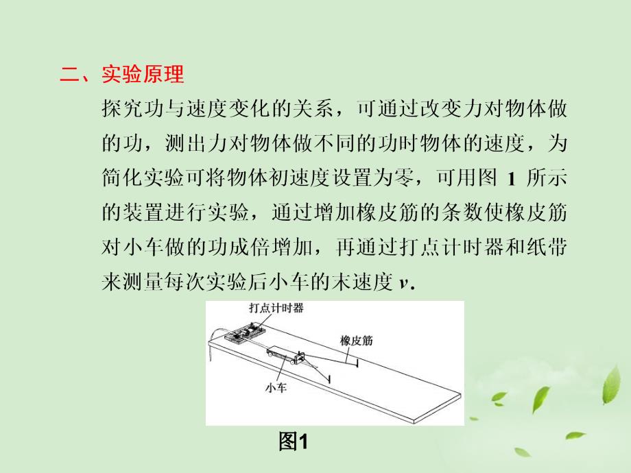 2013届高考物理第一轮考点自清复习课件36_第2页