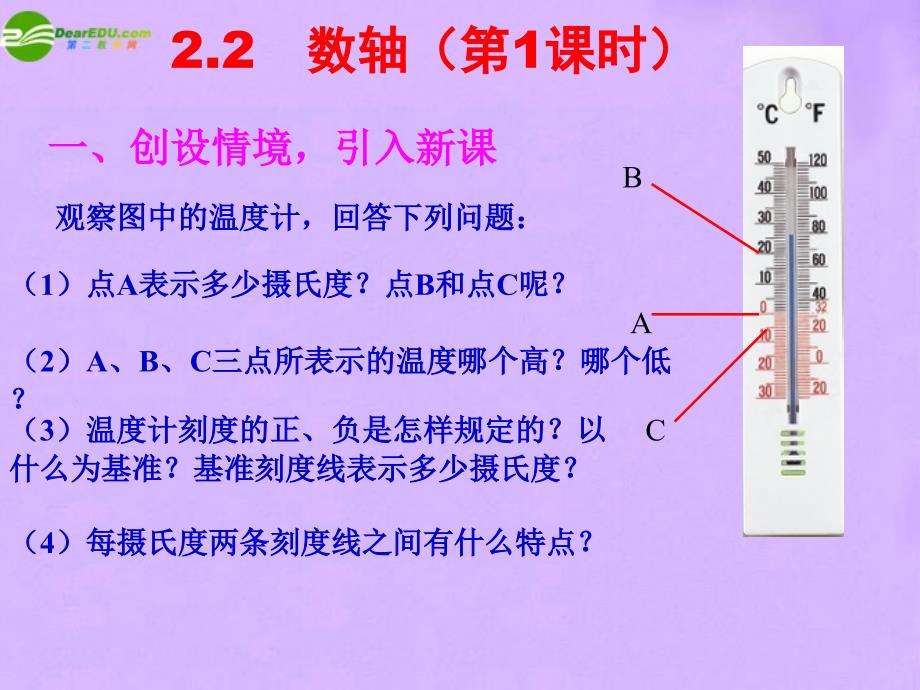 七年级数学上册 22 数轴（第1课时）课件 青岛版_第2页