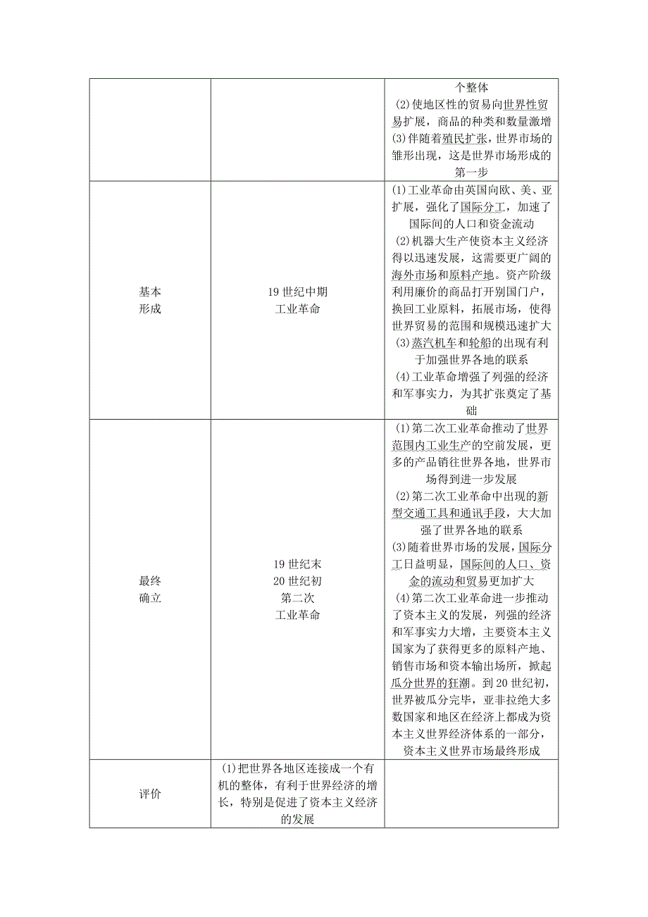 山西省2018年中考历史总复习第2篇专题聚焦专题八两次世界大战与近现代世界格局的演变试题（1）_第4页