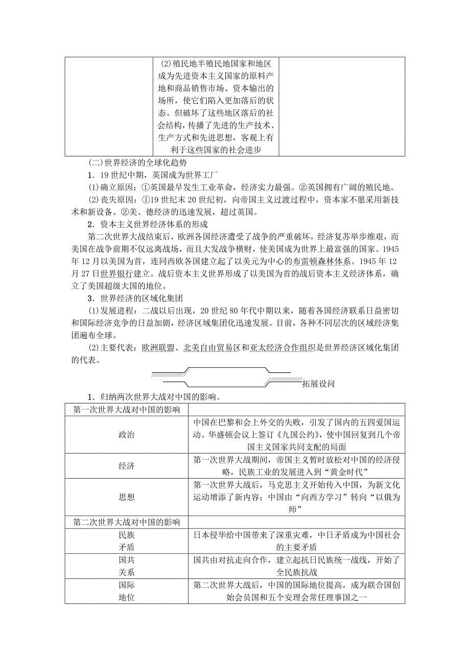 山西省2018年中考历史总复习第2篇专题聚焦专题八两次世界大战与近现代世界格局的演变试题（1）_第5页