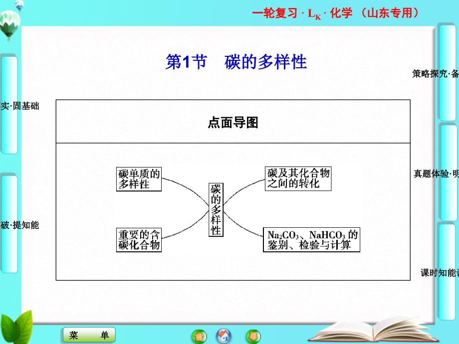 山东省高考化学一轮复习 第3章第1节 碳的多样性课件_第2页