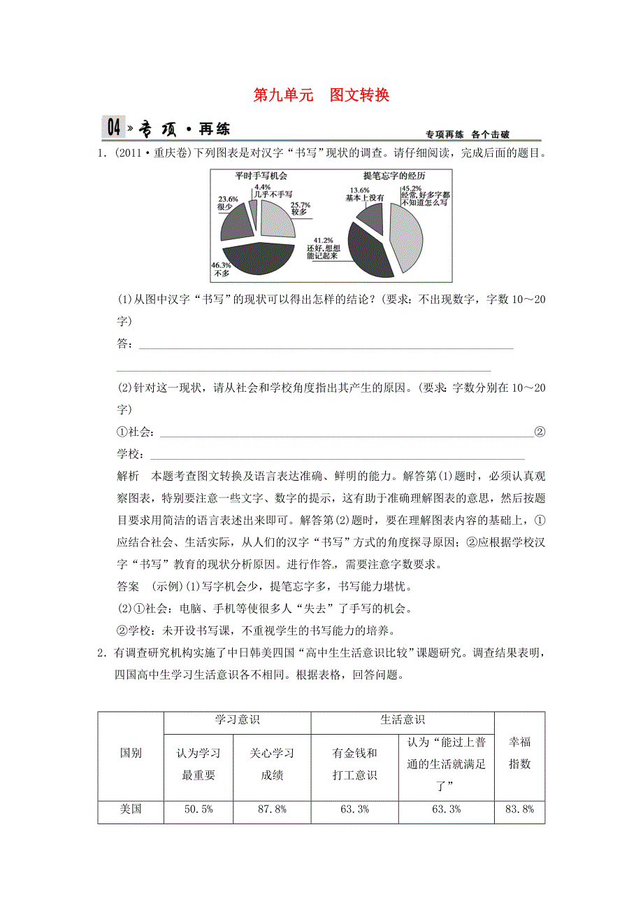 （安徽专用）2014届高考语文一轮复习 第4部分 第9单元图文转换专项限时训练_第1页