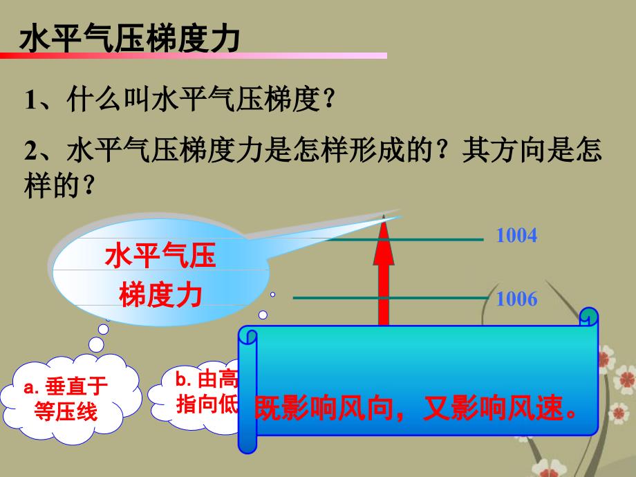 山东省沂水县高一地理 大气圈与天气气候（第3课时）课件_第4页