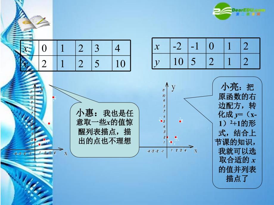 九年级数学下册 34.3 二次函数的图像和性质（三）课件 冀教版_第3页