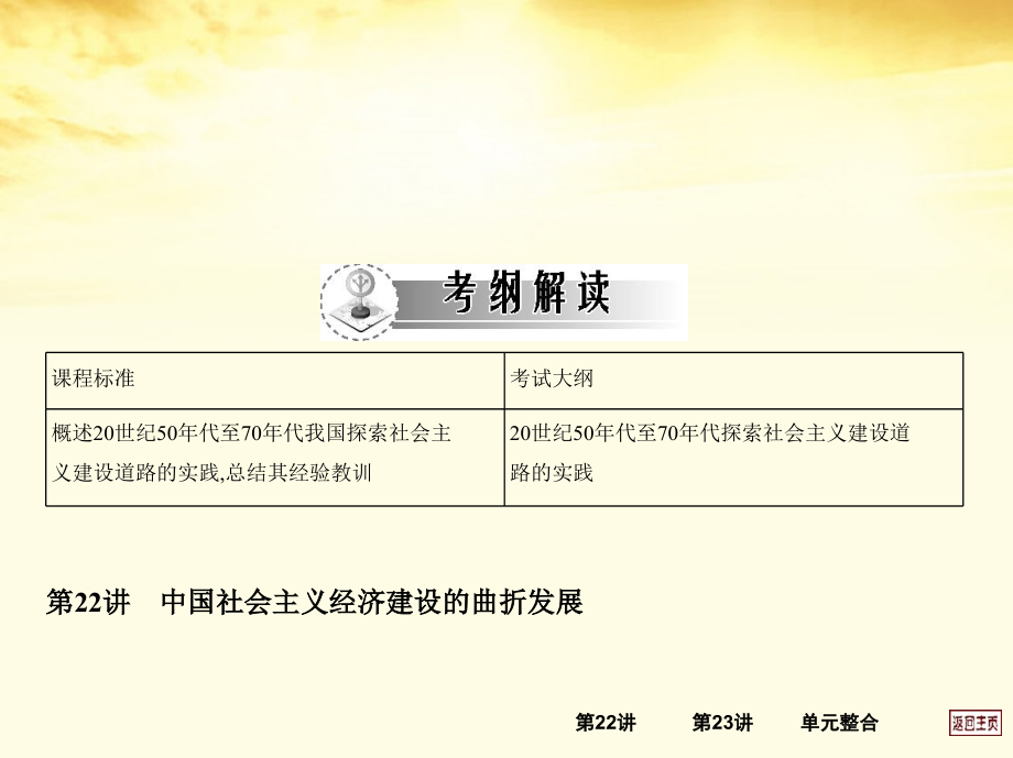 2013届高考历史一轮复习考案 第十单元课件_第3页