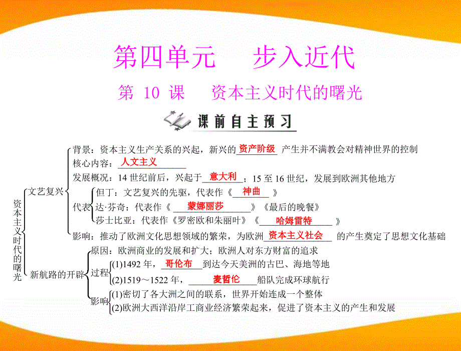 2018年九年级历史上册 第四单元 第10课 资本主义时代的曙光 配套课件 人教新课标版_第1页