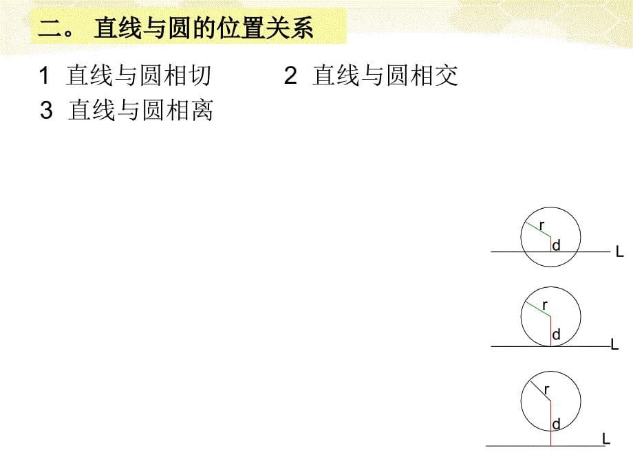 九年级数学下册 第三章《直线与圆、圆与圆的位置关系》课件 浙教版_第5页