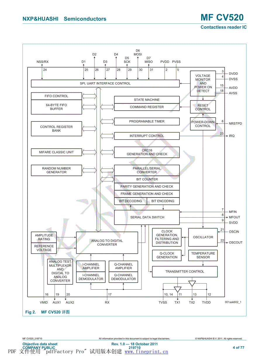 MF CV520 中文 (华视电子--莫宗华).pdf_第4页