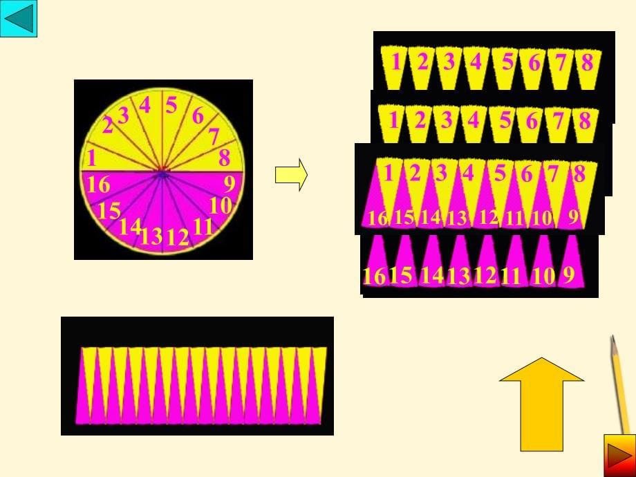 六年级数学下册 圆柱体的体积课件 冀教版_第5页