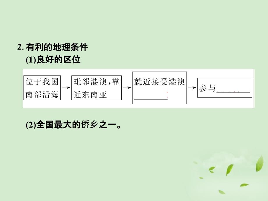 2013届高考地理一轮复习 区域工业化与城市化课件 新人教版_第2页