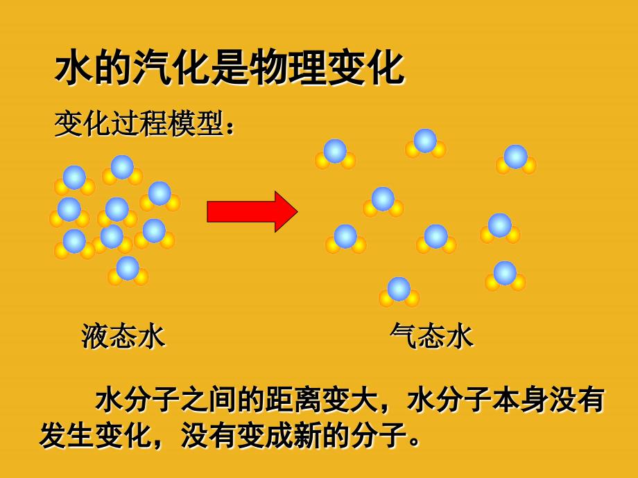 八年级科学下册 第4.1.2.节物质与微观粒子模型 课件 浙教版_第4页