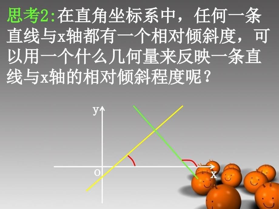 湖南省新田一中高中数学《3.1.1倾斜角与斜率》课件 新人教a版必修2_第5页