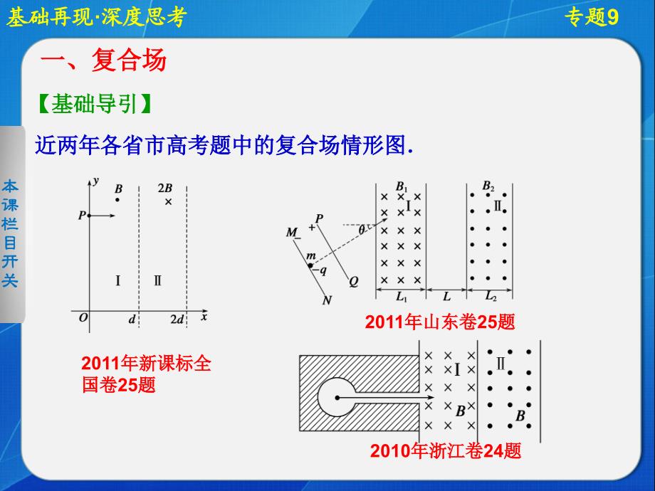 2013高考物理大一轮复习 第九章专题9 带电粒子在复合场中的运动课件_第2页