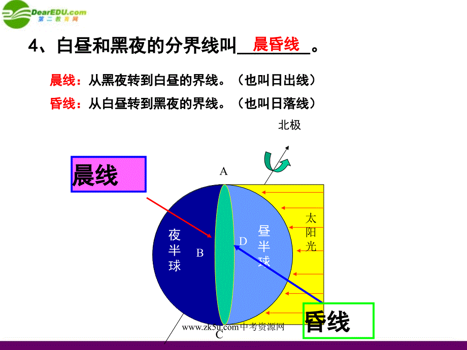 七年级科学下册 第四章 不断运动的地球复习课课件 浙教版_第3页