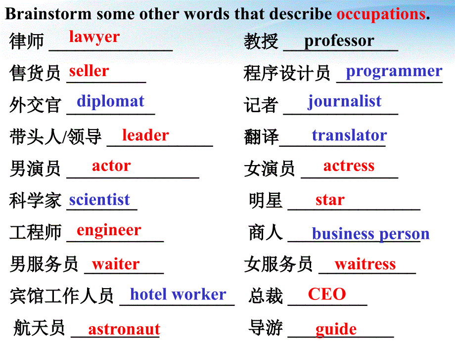 八年级英语 unit6 i love learning english-lesson 47课件 冀教版_第2页