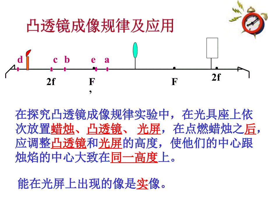 八年级物理上册 凸透镜成像规律研究烛焰所成的像课件 人教新课标版_第1页