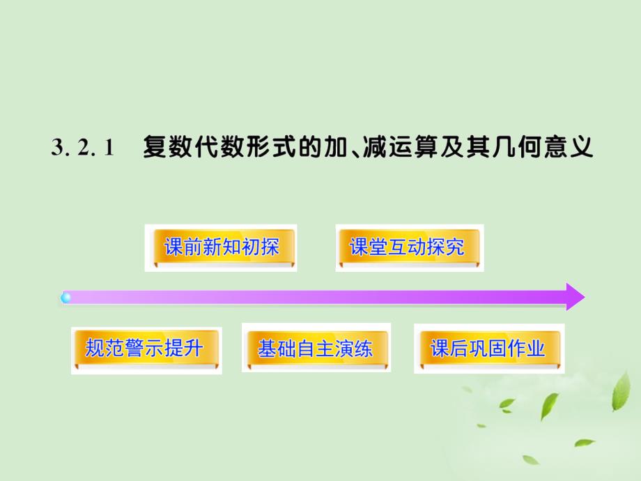 山东省枣庄四中高中数学《3.2.1复数代数形式的加减运算及其几何意义》课件 新人教a版选修2-2_第1页