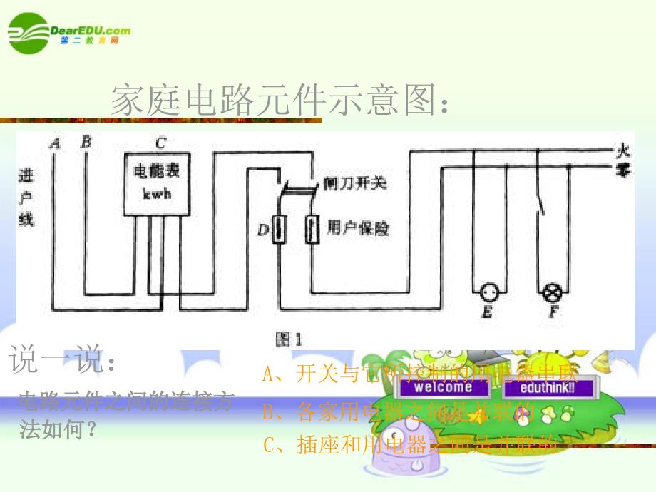 九年级科学上册 第四章第二节电能的度量第三课时课件 华师大版_第4页