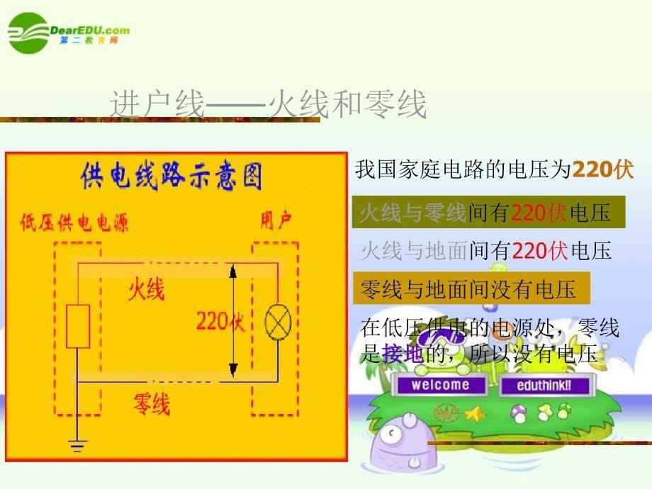 九年级科学上册 第四章第二节电能的度量第三课时课件 华师大版_第5页