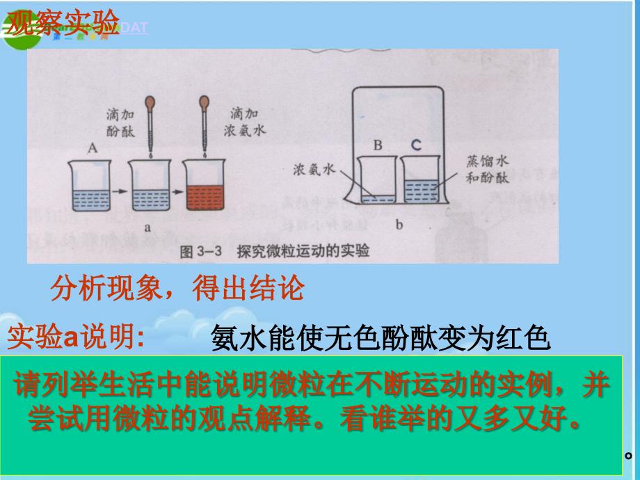 九年级化学 第一节  用微粒的观点看物质课件 沪教版_第4页