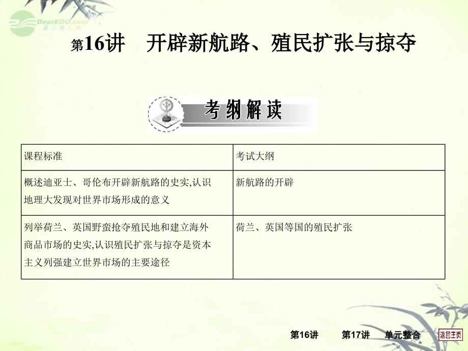 江西省新建二中2018届高三历史一轮复习 第16讲 开辟新航路、殖民扩张与掠夺课件 岳麓版_第3页