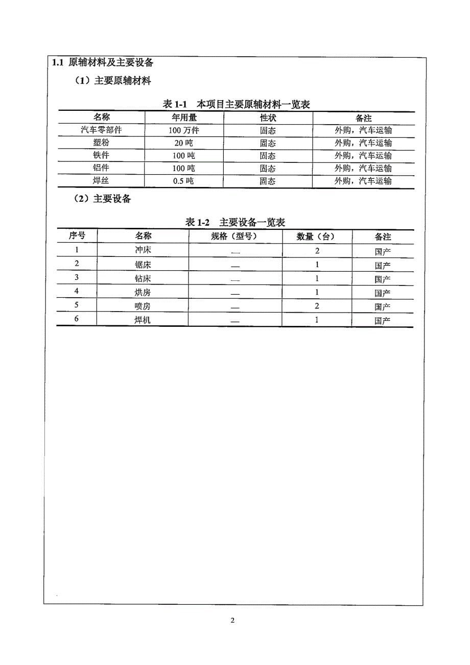 无锡卓亚新能源汽车零部件有限公司汽车零部件及机械配件加工项目环境影响报告表_第5页