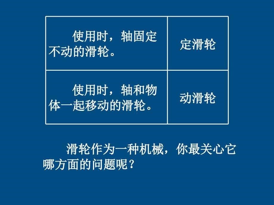 九年级物理 第十三章其他简单机械课件 人教新课标版_第5页