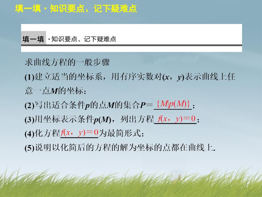 2013-2014学年高中数学 第二章 2.6.2求曲线的方程配套课件 苏教版选修2-1_第2页