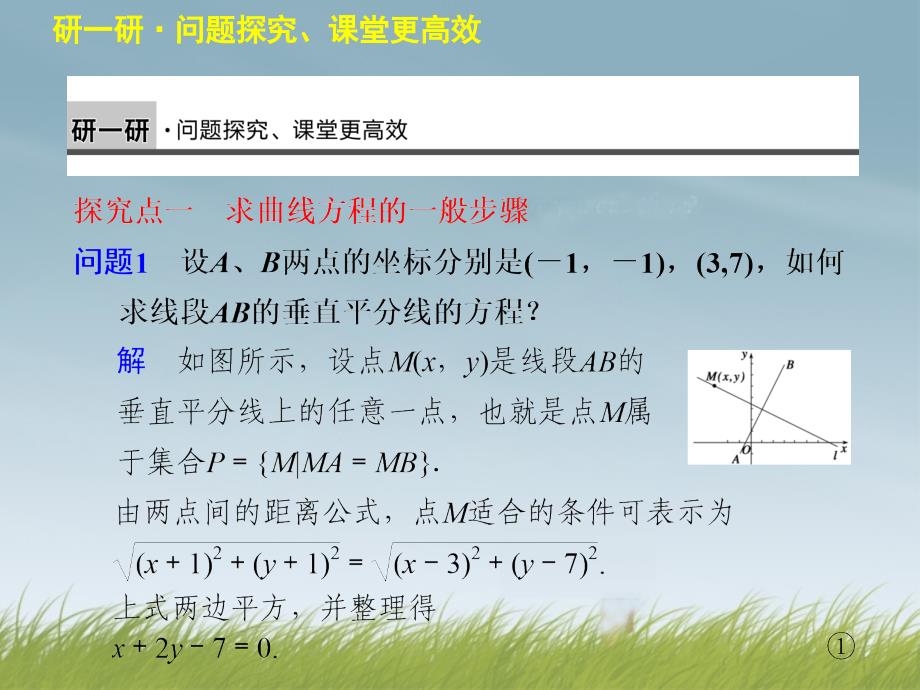 2013-2014学年高中数学 第二章 2.6.2求曲线的方程配套课件 苏教版选修2-1_第3页